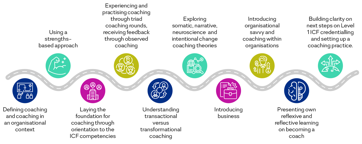 ENGEZA-PROGRAMME-curriculum